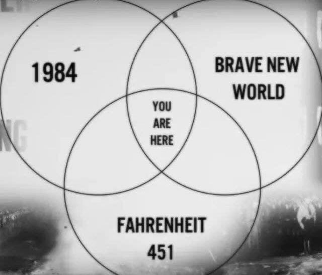 Venn Diagram with 1984, Brave New World, and Fahrenheit 451